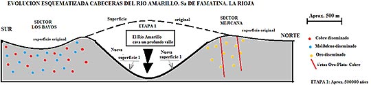 http://www.estrucplan.com.ar/Boletines/0830/art_33.jpg