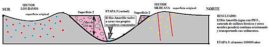 http://www.estrucplan.com.ar/Boletines/0830/art_35.jpg