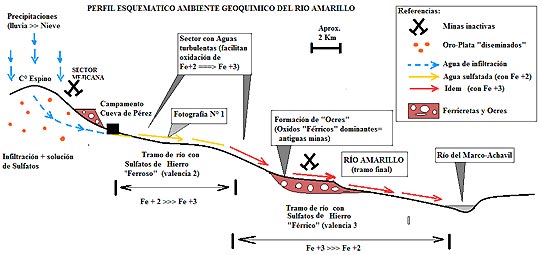 http://www.estrucplan.com.ar/Boletines/0830/art_36.jpg