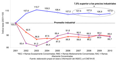 http://www.pagina12.com.ar/fotos/cash/20130310/notas_c/cs03fo01.jpg