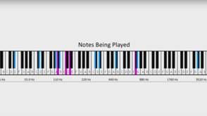 Ilustración de un teclado