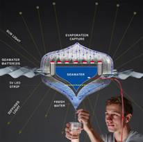 https://ecoinventos.com/wp-content/uploads/2021/02/claraboya-solar-2.jpg
