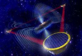 La Antena espacial con interferómetro láser (LISA), es un observatorio espacial de ondas gravitacionales compuesto por tres satélites unidos por un láser.