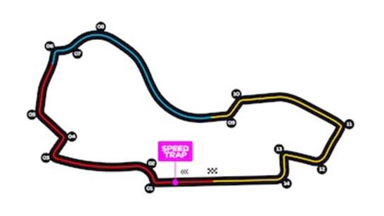 El mapa detallado del circuito